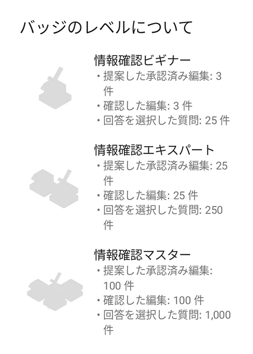 【情報確認】バッジ