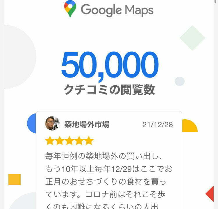 あなたのクチコミが 50,000 回閲覧されました